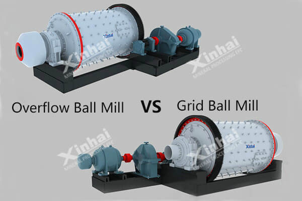 types-of-ball-mill