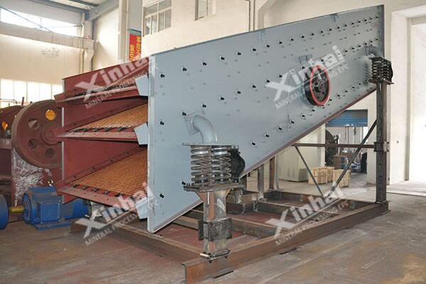 Circular Vibrating Screen Working Principles, Performance and Functions