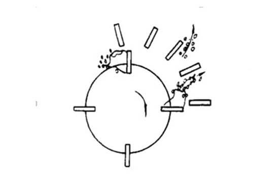 how do bubbles generated in the flotation cell