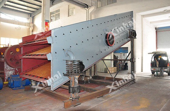 Circular Vibrating Screen