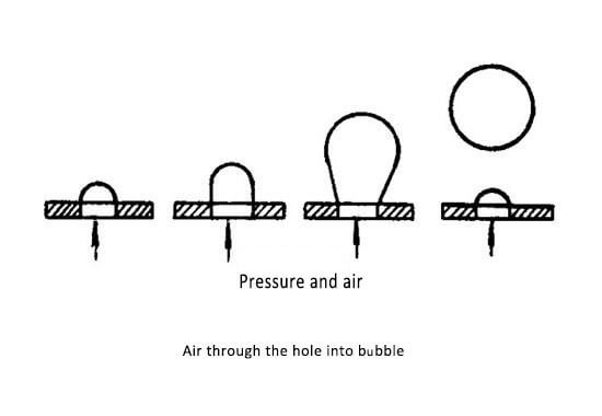 the peocess of bubble formed by air through the hole