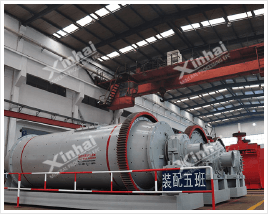 equipment procurement-Ball mill.png