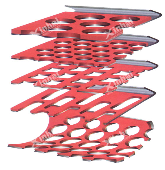 vibrating screen mesh