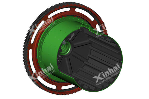 ball-mill-cylinder ball-mill-cylinder