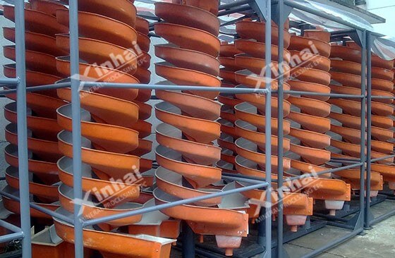 Spiral chute Spiral chute