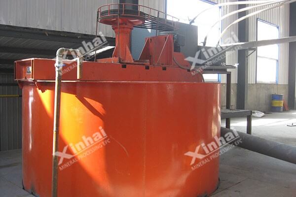 1300tpd Molybdenum Processing Plant in Shandong Province, China