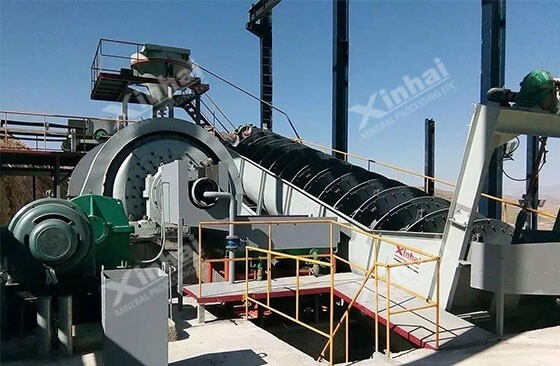 double spiral classifier used in the mineral processing double spiral classifier used in the mineral processing